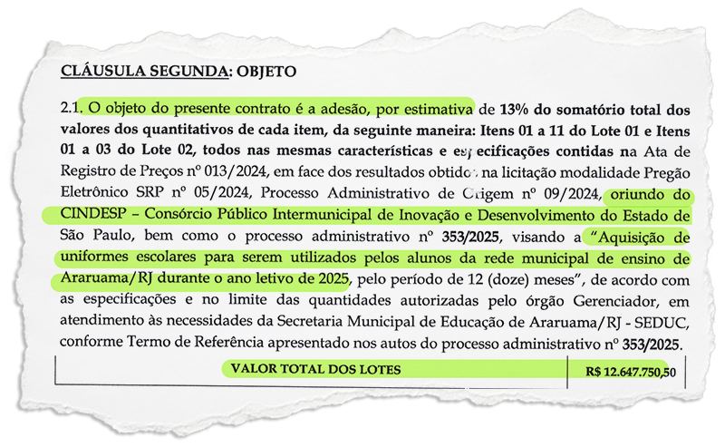 Prefeitura de Araruama compra, sem licitação, uniforme escolar de fornecedor sediado a mais de mil quilômetros