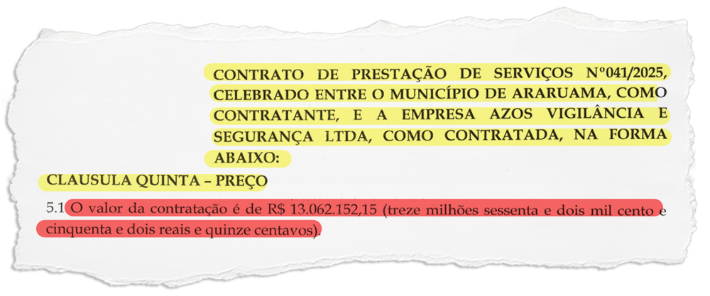 Araruama: embora conte com guardas municipais armados, Prefeitura vai gastar mais de R$ 13 milhões com segurança privada
