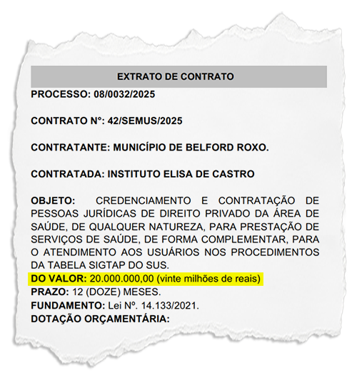 Belford Roxo: OS contratada para gerir o hospital infantil da cidade vai receber cerca de R$ 1,7 milhão mensais