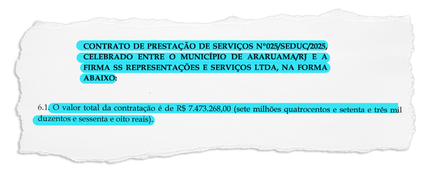 E as contratações milionárias sem licitação continuam em Araruama