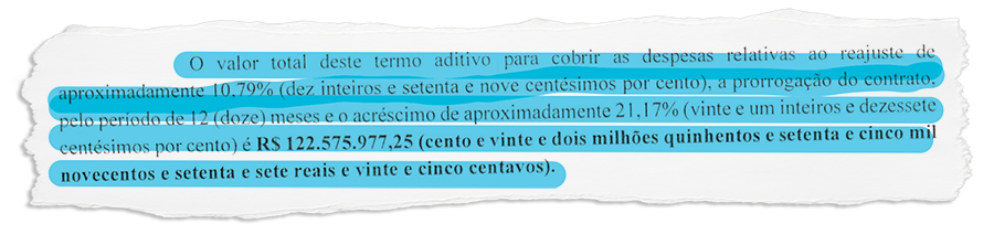 OS sob investigação recebeu mais de R$ 1 bilhão dos cofres de Saquarema, apontam os registros de pagamentos