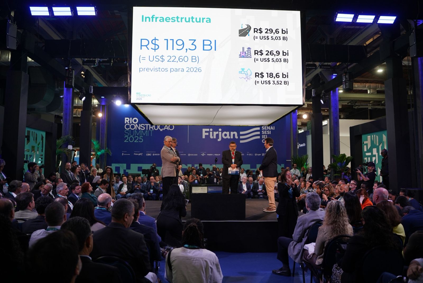Setor de construção prevê R$ 189,1 bilhões em investimentos até 2026