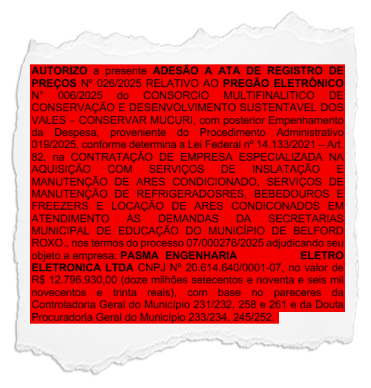 Sem licitação: secretarias de Saúde e Educação de Belford Roxo vão gastar cerca de R$ 18 milhões com ar-condicionado, mas atos publicados não revelam a quantidade a ser adquirida