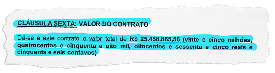 Saúde de Itaguaí não tinha soro para salvar uma criança picada por cobra, mas fez contrato de R$ 25 milhões com hospital particular