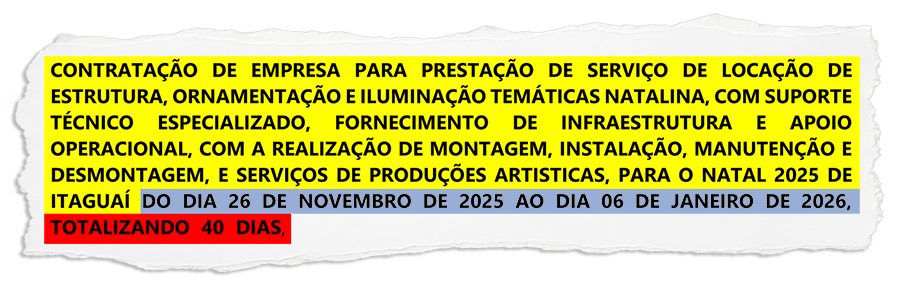 Itaguaí: Prefeitura marca licitação de quase R$ 4 milhões para contratar serviços que precisariam estar prontos no dia seguinte ao resultado do certame, que já entrou na mira dos mais atentos