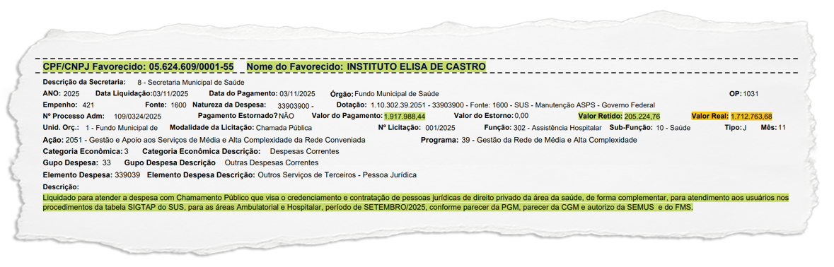 O primeiro pagamento: entidade que administra hospital pediátrico de Belford Roxo desde agosto só recebeu a primeira fatura em novembro