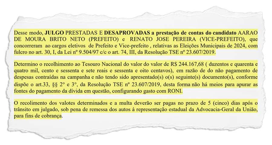 Ex-prefeito de Mangaratiba tem contas de campanha reprovadas e terá de devolver mais de R$ 240 mil cofres públicos