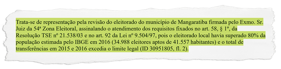 Mangaratiba: TRE pede aprofundamento dos dados sobre possível excesso de votantes antes de determinar revisão do eleitorado
