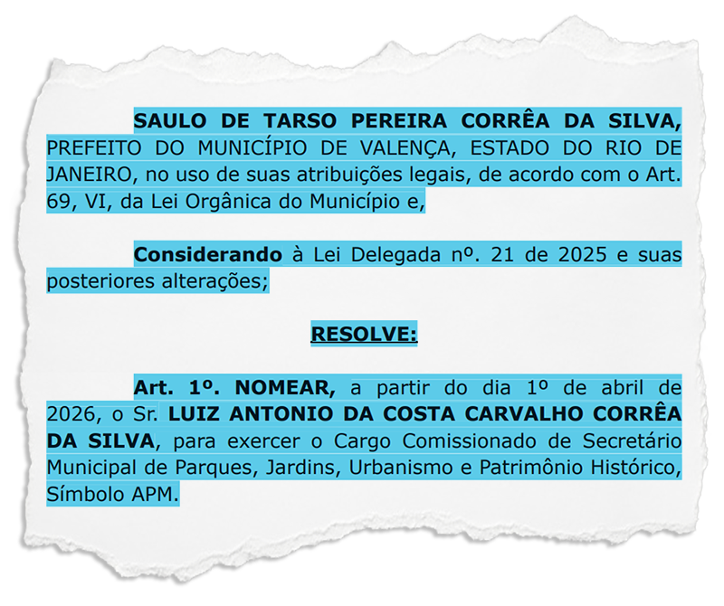 Valença: Prefeito Transforma departamento em secretaria e nomeia pai para comandá-la