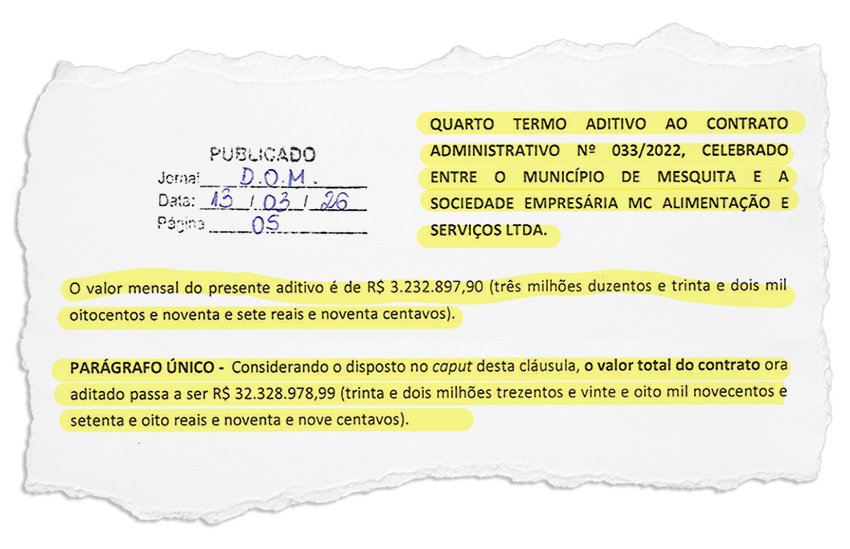 Empresa que chegou a ser declarada inidônea pelo Tribunal de Contas firmou mais de R$ 170 milhões em contratos com a Educação de Mesquita