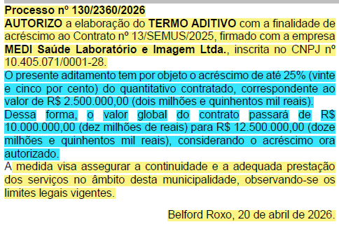 Belford Roxo: Usuários da rede de saúde reclamam de dificuldades para agendar um simples exame, mas empresa de imagem teve contrato aumentado em R$ 2,5 milhões