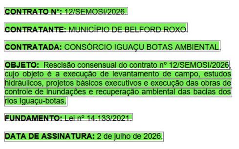 Consórcio liderado por empresa em recuperação judicial tem contrato de R$ 117 milhões rescindido em Belford Roxo