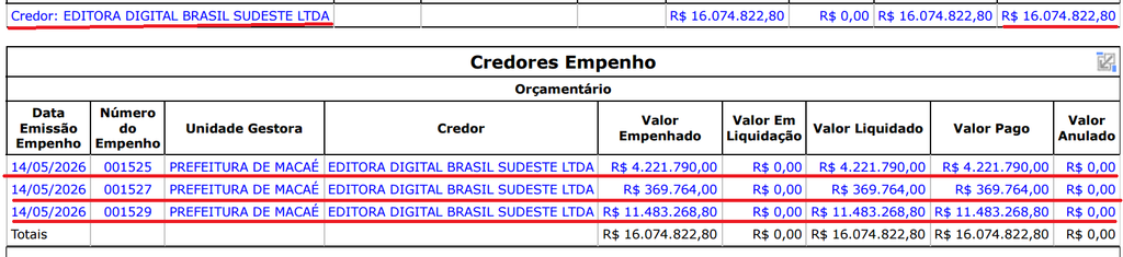 Documento