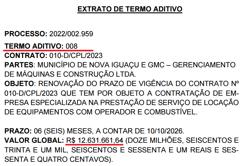 Extrato de Termo Aditivo