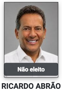 Ricardo Abrão depende de decisão do TSE para ser declarado reeleito