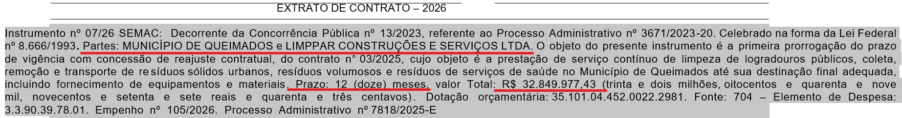 Queimados: Coleta de lixo fica mais cara, mas serviço continua ruim; reclamam por lá